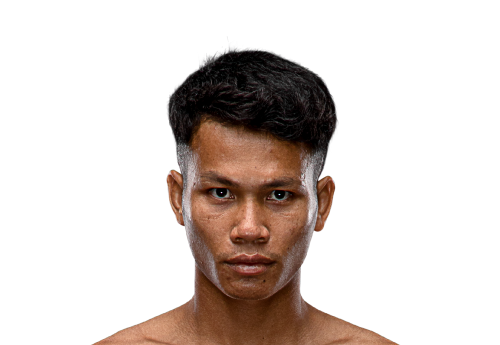 Numsurin Chor Ketwina Avatar 500x345 2