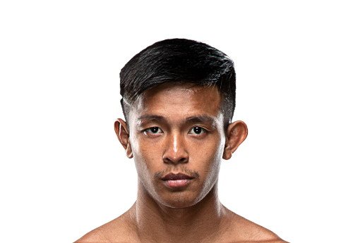 Songchainoi Kiatsongrit Avatar 500x345