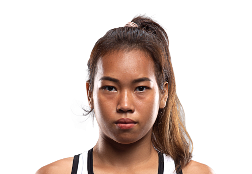 Wondergirl_Fairtex avatar 500x345 1